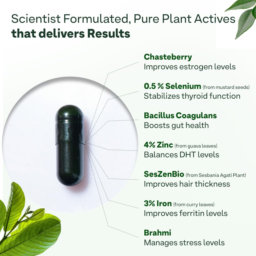 OZiva+ Advanced Hair Growth Actives | Reduces Thinning Hair & Improves Scalp Coverage | Scientist Formulated with Pure Plant Actives | No side effects for Women | 90 Caps