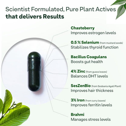 OZiva+ Advanced Hair Growth Actives | Reduces Thinning Hair & Improves Scalp Coverage | Scientist Formulated with Pure Plant Actives | No side effects for Women | 90 Caps