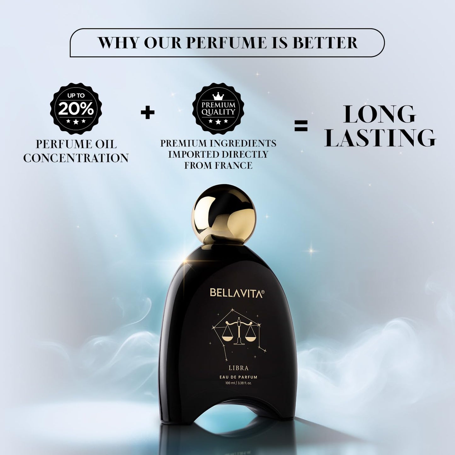 Bellavita Aquarius perfume bottle with text highlighting product features on a light blue background