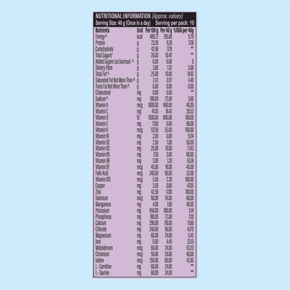 Patanjali Nutrela Renal Health | Whey Protein Supplement for Kidney Support – 400g