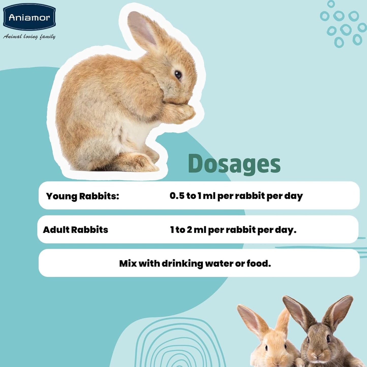 Aniamor Rabbit Multivitamin Drops 30 ml | Biotin, Vitamins A, C, D3, E & B-Complex | Daily Nutritional Supplement for Rabbits | Apple Flavour | All Life Stage