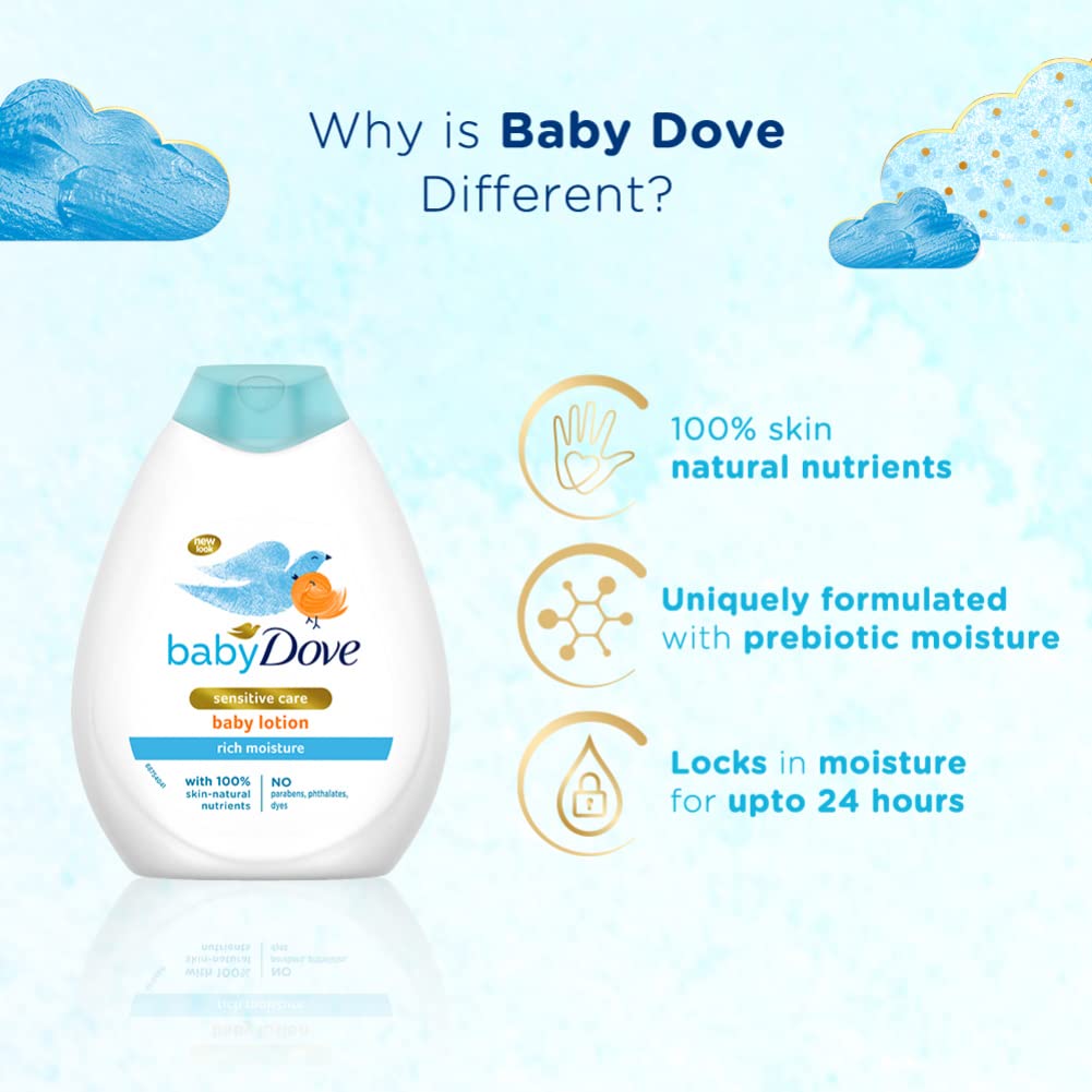Baby Dove lotion bottle with product features on a light blue background