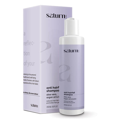 Saturn by GHC Growwb Hair Nourishing Shampoo for Hair Fall & Hair Growth, 200 ml