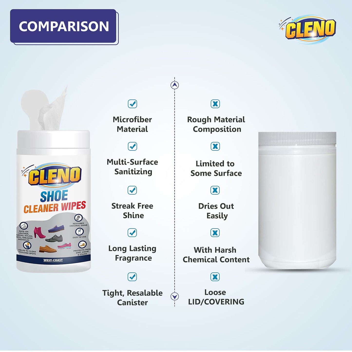 Cleno Shoe Cleaner Wipes | Shoe wipes for all shoes | Sneaker Cleaner- Wet Wipes for Cleaning | removes dirt & stain | White Shoe Cleaner Wipes | For All Shoes – 50 Wipes
