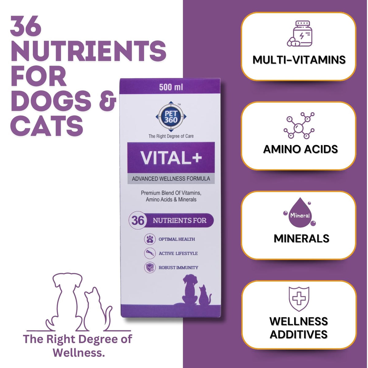 PET360 Vital+ Advanced Wellness Formula | Daily Multivitamin Syrup | Healthy Skin, Joints, Immunity & Growth | Nutritional Supplement for Dogs & Cats- 500 ml