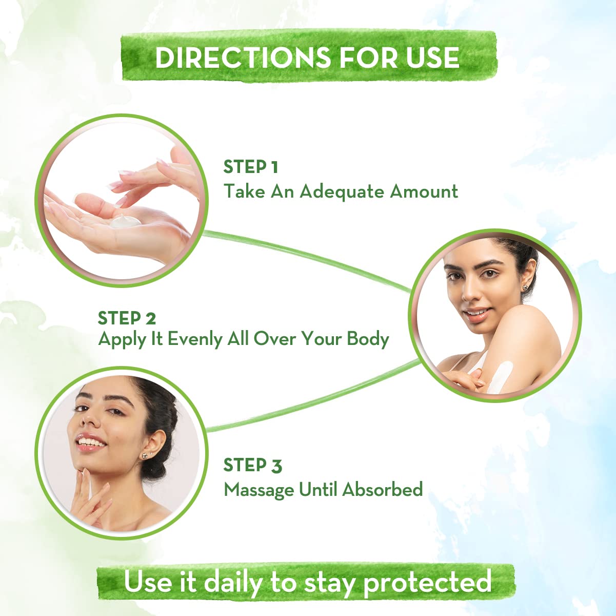 Mamaearth Ubtan Sunscreen Body Lotion SPF 30 With Turmeric & Saffron For Glowing All Skin 300 Ml