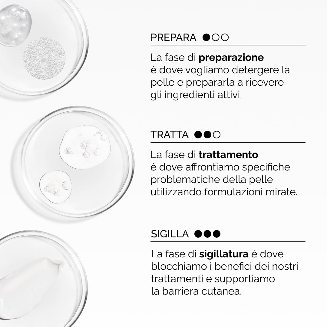 Cosmetic product with text describing preparation, treatment, and sealing phases on a white background.