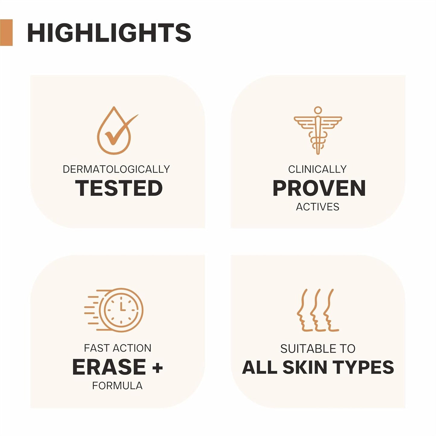 Product highlights including dermatologically tested, clinically proven actives, fast action formula, and suitable for all skin types on a beige background.