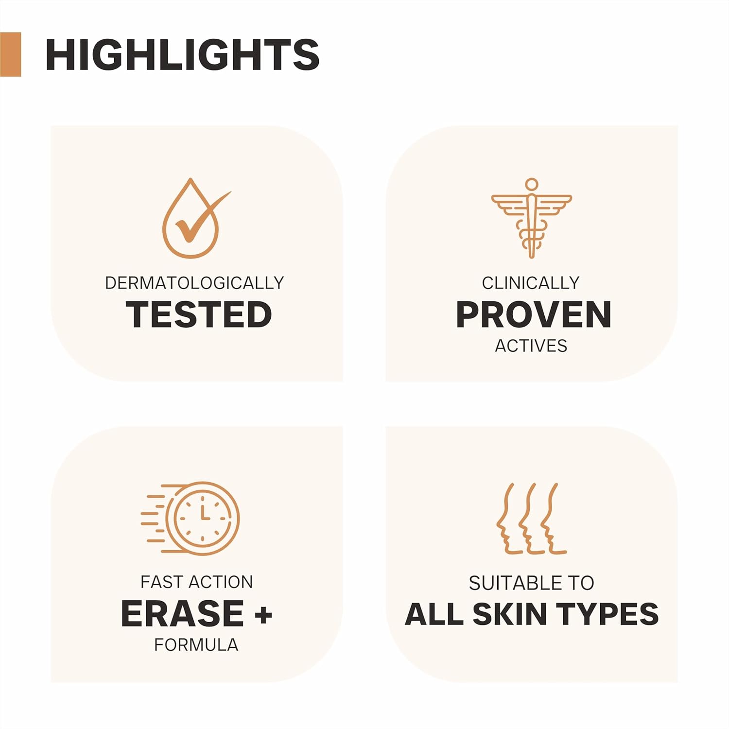 Product highlights including dermatologically tested, clinically proven actives, fast action formula, and suitable for all skin types on a beige background.