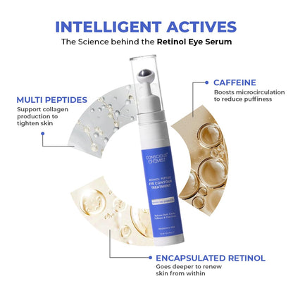 Conscious Chemist® Retinol Peptide Under Eye Cream With Soothing Massage Roller | Under Eye Roll On For Dark Circles, Fine Lines & Puffy Eyes | For Women & Men | 15 ml