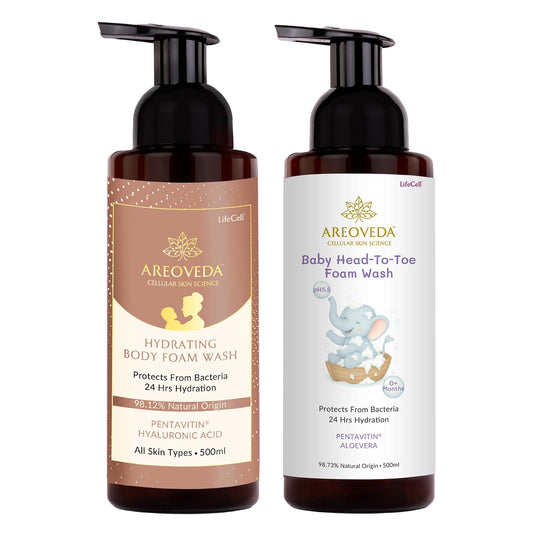 AreoVeda Mom & Baby Wash Combo With Pentavitin, Aloe Vera & Hyaluronic Acid | 24 Hrs Hydration I Soothes Skin, Reduces Irritation | PH Balanced | Cellularly Proven, Ecocert Certified & EWG Verified