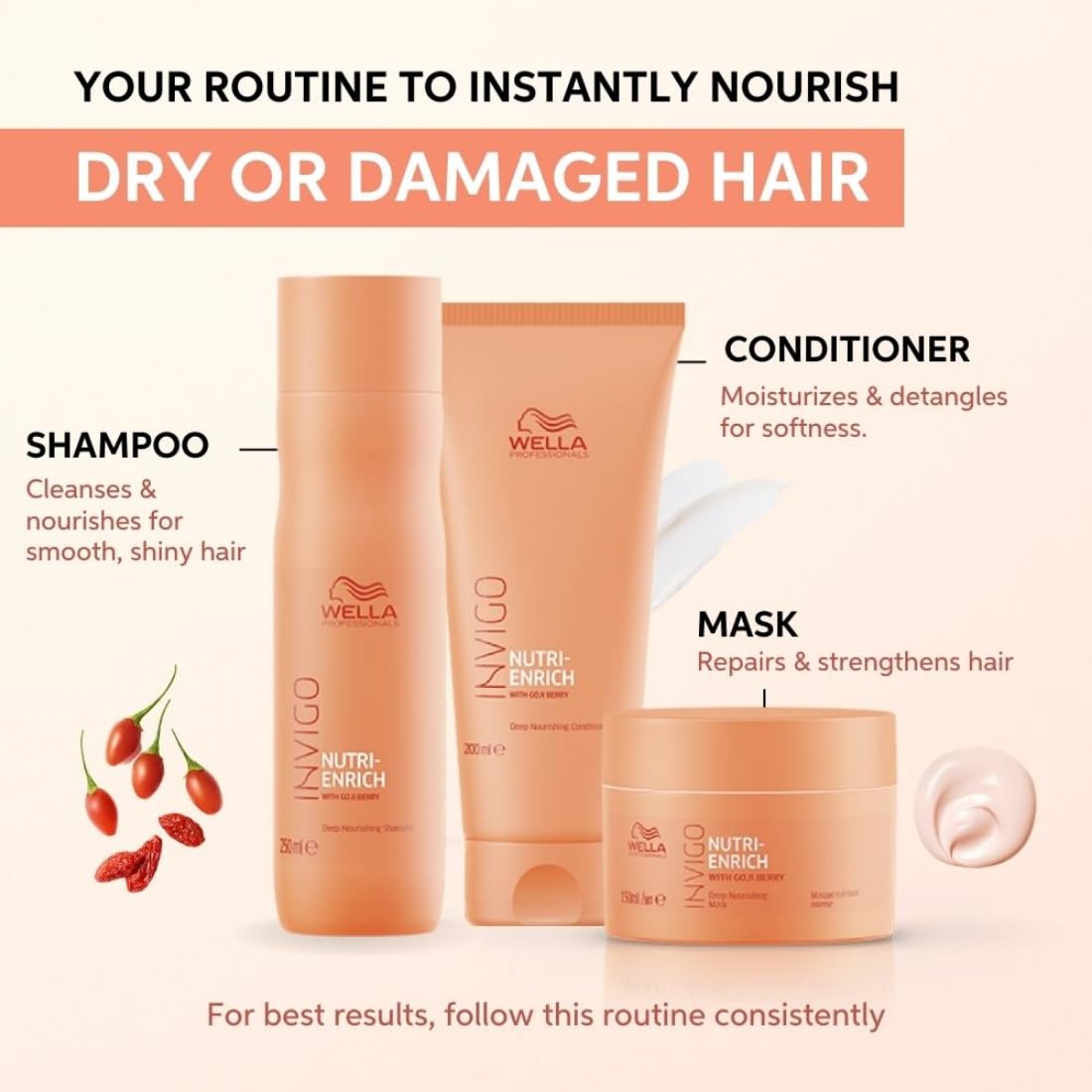 Wella Nutri-Enrich hair care products for dry or damaged hair on a white background.