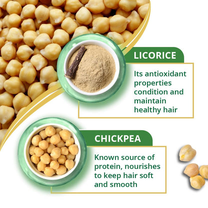 Chickpeas and licorice with text on their benefits for hair health.