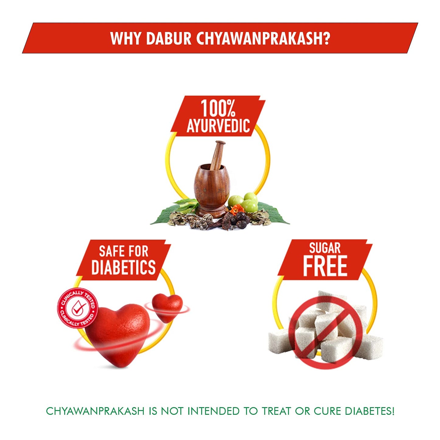 Dabur Chyawanprakash Sugarfree powder : Clincally Tested Safe for Diabetics |Boosts Immunity |helps Build Strength and Stamina - 900gm