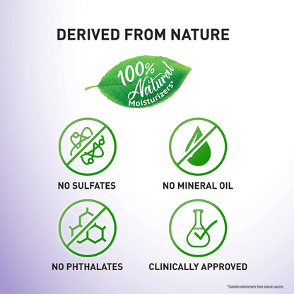 Parachute Advansed Deep Nourish Body Lotion for Women & Men, Dry Skin, 400ml | Pure Coconut Milk, 100% Natural, 72h Moisturisation