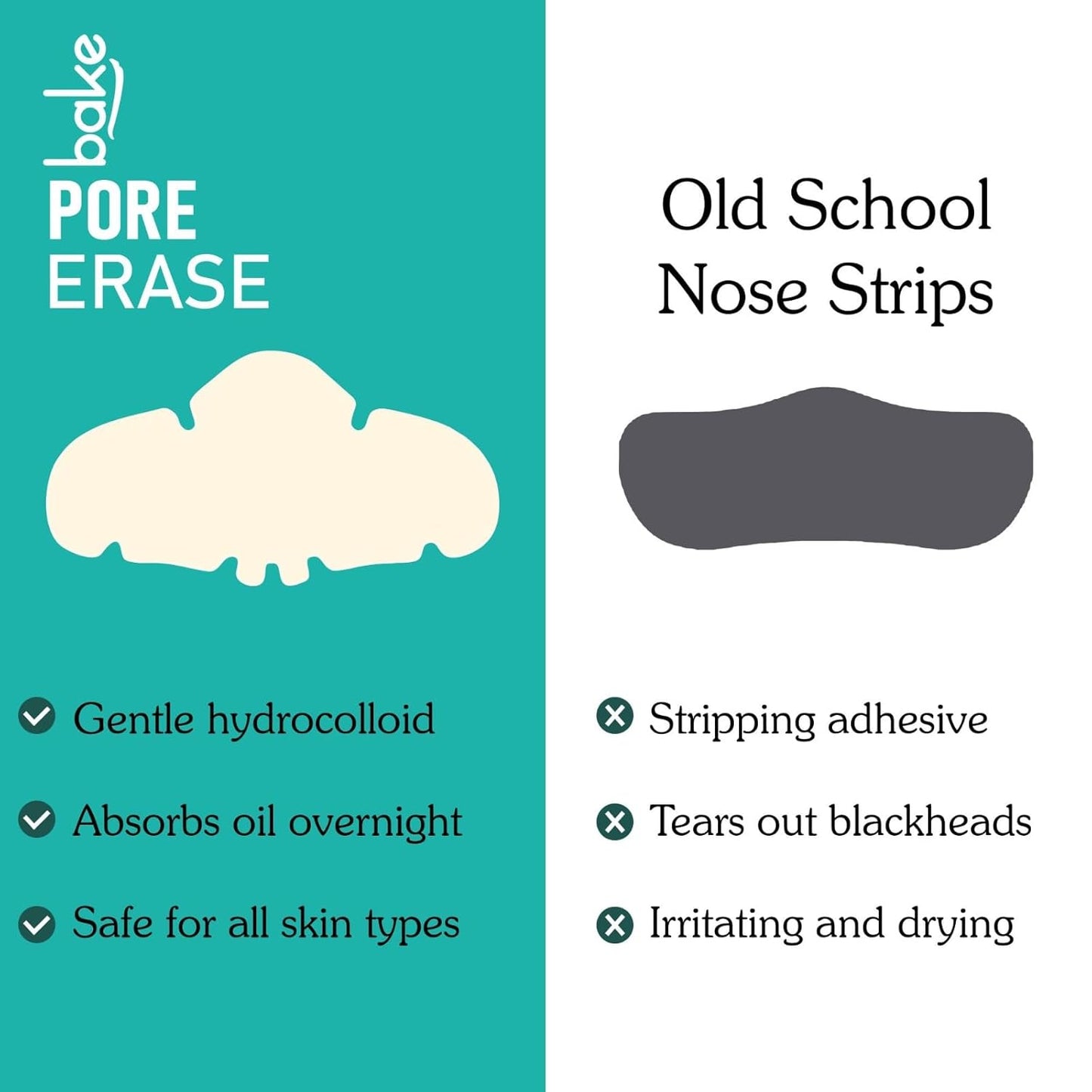 BAKE 2% Salicylic Acid Nose Strips for Pore Cleansing & Blackheads Removal | Hydrocolloid Nose Strips for Control Sebum Production