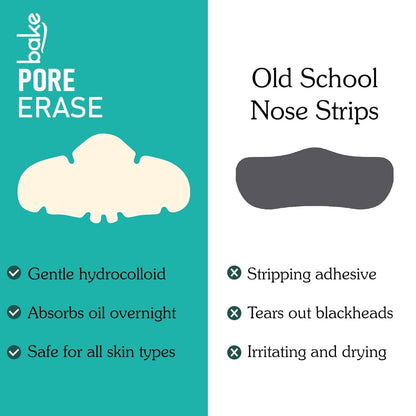 BAKE 2% Salicylic Acid Nose Strips for Pore Cleansing & Blackheads Removal | Hydrocolloid Nose Strips for Control Sebum Production