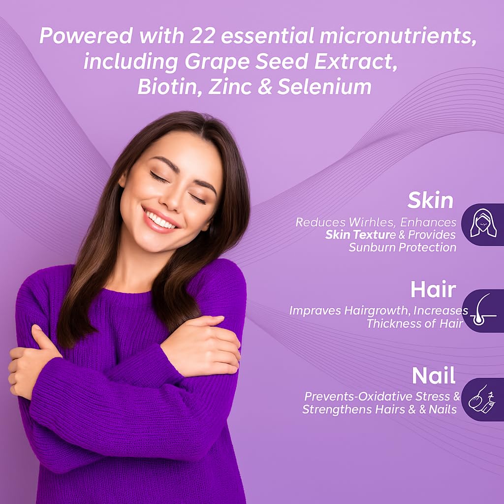 Perfectil Skin Hair Nails Multivitamin Tablets (2 Months Pack) | Triple Action Formula with Biotin, Grape Seed Extract, L-Cysteine & 19 Micronutrients | Daily Multivitamin & Nutritional Supplement | Gluten Free | 60 Tablets | 1,079mg Per Tablet