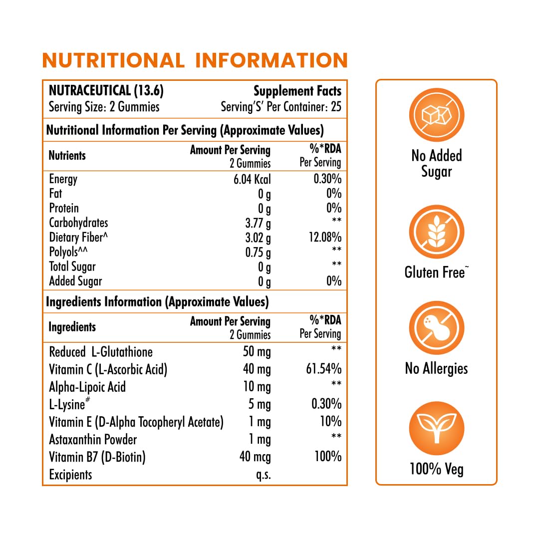 Nutritional information and supplement facts for a gummy product on a white background