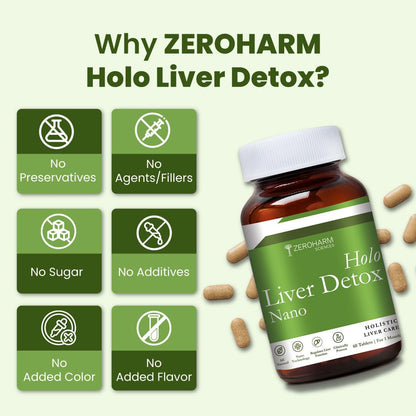 ZEROHARM Nano Liver Detox Supplement 800mg | Milk Thistle, Silymarin Extract, Dandelion & Turmeric | Supports Fatty Liver | Antioxidant Defense, Metabolism & Immune Function | 60 Tablets