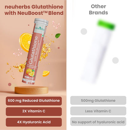 Neuherbs Glutathione 600mg - 15 Effervescent Tablets For Healthy & Glowing Skin | L-Glutathione Tablets With Hyaluronic Acid, Vitamin C & E For Skin Glow, Hydration & Anti Pigmentation | Orange Flavour