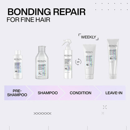 Redken hair care products for bonding repair with text on a white background