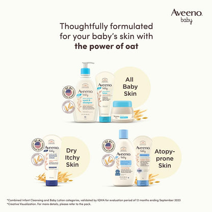 Aveeno Baby Daily Moisture Hydrating Facial Gel (Cream) 60g I Ultra-light & Non-Irritating | 24 hours moisturisation Face cream | Triple oat extract & avocado oil I US Paediatrician Recommended
