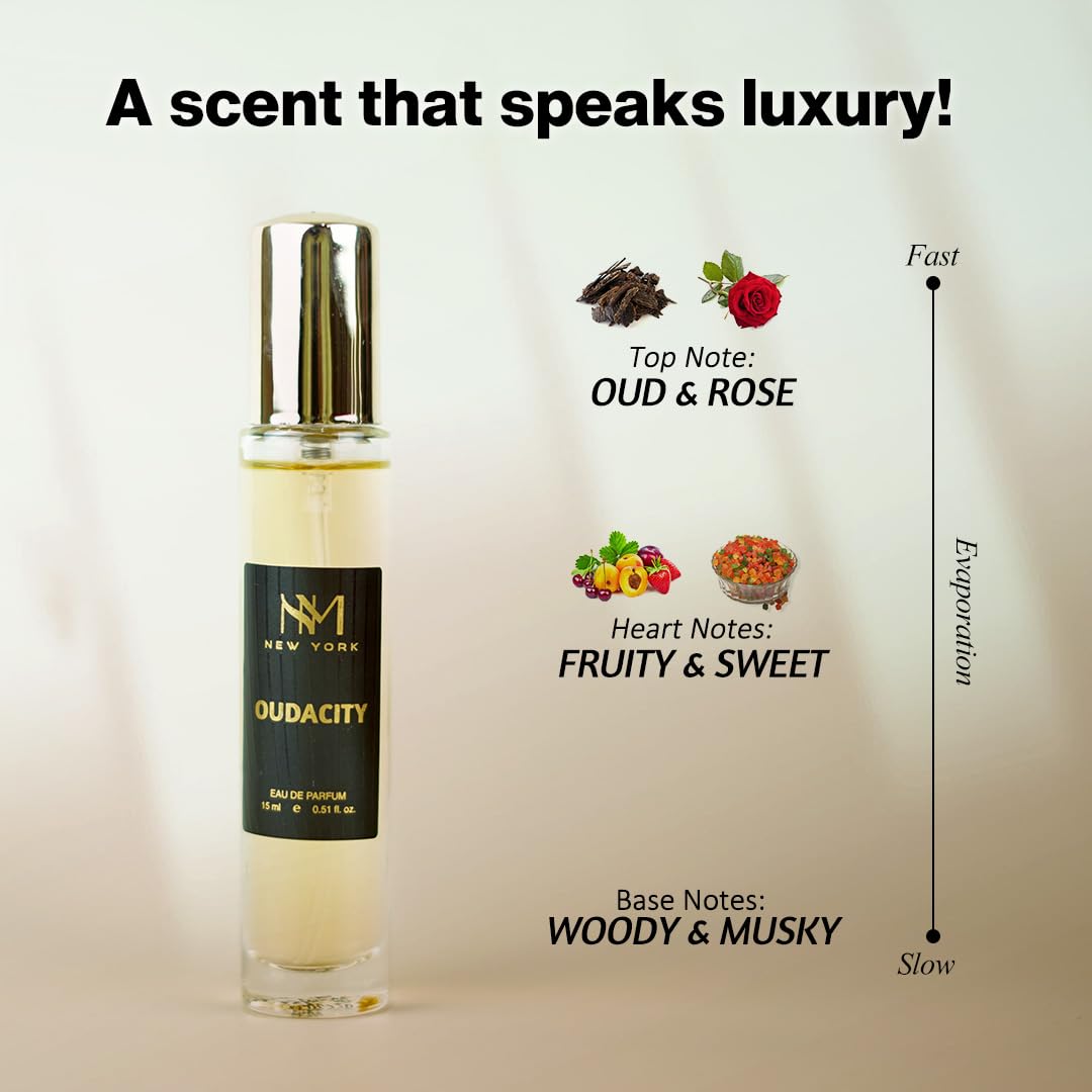 Perfume bottle labeled 'Oudacity' with notes and branding on a gradient background