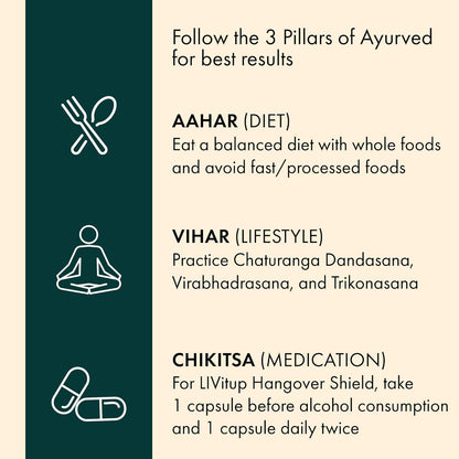 Dr. Vaidya's Livitup | Hangover Shield & Liver Protector | Helps Prevent Acidity, Nausea & Headache | Kalmegh Ghan & Arogyavardhini Rasa | (6 Capsules) Pack Of 5