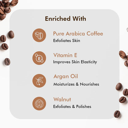 Product packaging with ingredients listed on a white background, including Pure Arabica Coffee, Vitamin E, Argan Oil, and Walnut.