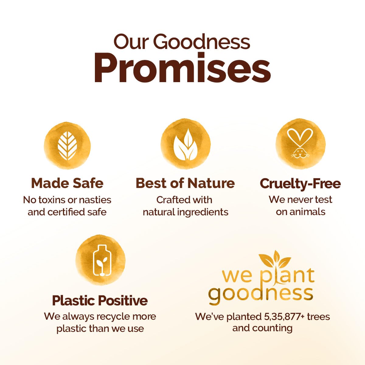 Mamaearth Ubtan Moisturizing Body Lotion with Turmeric & Saffron for Glowing Skin | 48 Hrs Moisturization | Nourishes Dry Skin | 7 in1 Total Care | 100% Natural Butter | Non-Greasy Smooth Skin | 400 ml