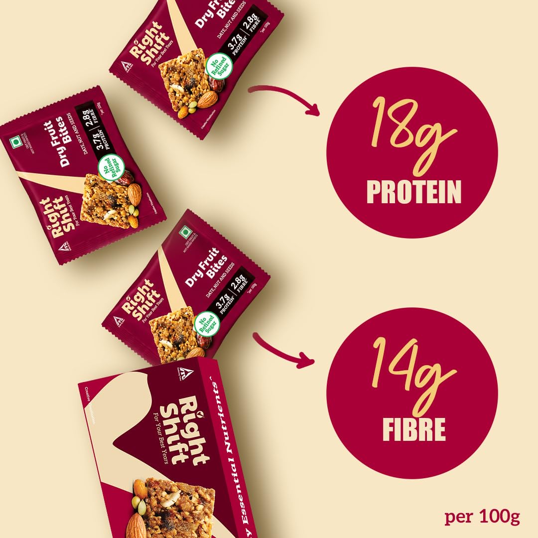 Right Shift Dry Fruit Bites, 18g Protein, 14g Fibre, No Refined Sugar, Lactose Free, No Palm Oil, Date Nut and Seeds, 160g