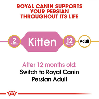 Royal Canin Persian Kitten, Dry Food, 1 kg | Promotes Healthy Growth And Long Hair While Supporting Digestion And Immunity