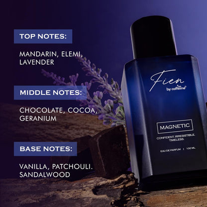 Fien by Cafferno perfume bottle with fragrance notes on a dark background