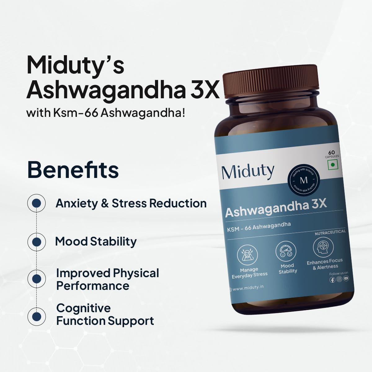 Zephivo Miduty Palak Notes Ashwagandha 3X (500 mg) Supplement - KSM 66 Ashwagandha - Triple Strength Formula - For Mood Stability - Focus, Strength and Stress - 60 Veg Capsules