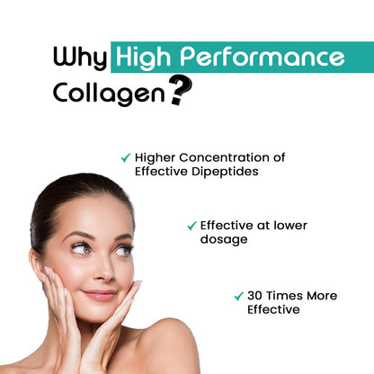Advertisement for high performance collagen with a woman's face and text highlighting benefits.