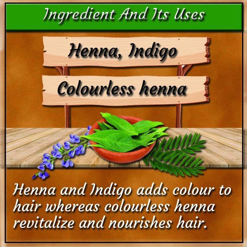 Illustration of henna, indigo, and colorless henna with text on a wooden background