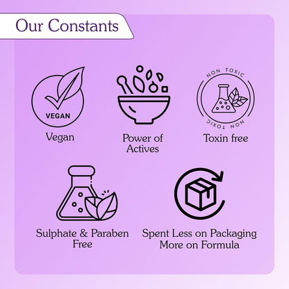 BAKE 2% Kojic Acid Lavender Body Scrub (200g) For Brightening, Tan Removal, Dark Spots & Pigmentation | Niacinamide & Ceramide Complex | Exfoliates & Brightens Underarms | Face Scrub with Walnut Granules | For Women & Men