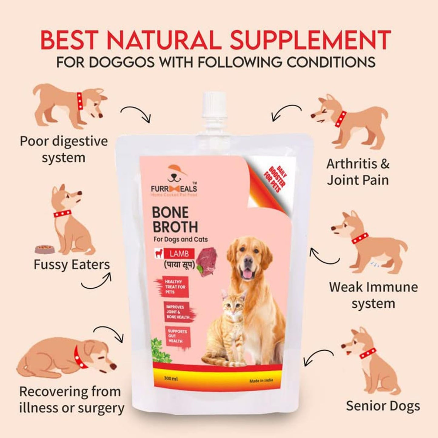 FurrMeals Lamb Bone Broth - Paya Soup | All Life Stages Ready to Serve I Gravy/Wet Dog Food | Treat for Dogs and Cats | 300ml x Pack of 1 | Joint Health Natural Supplement