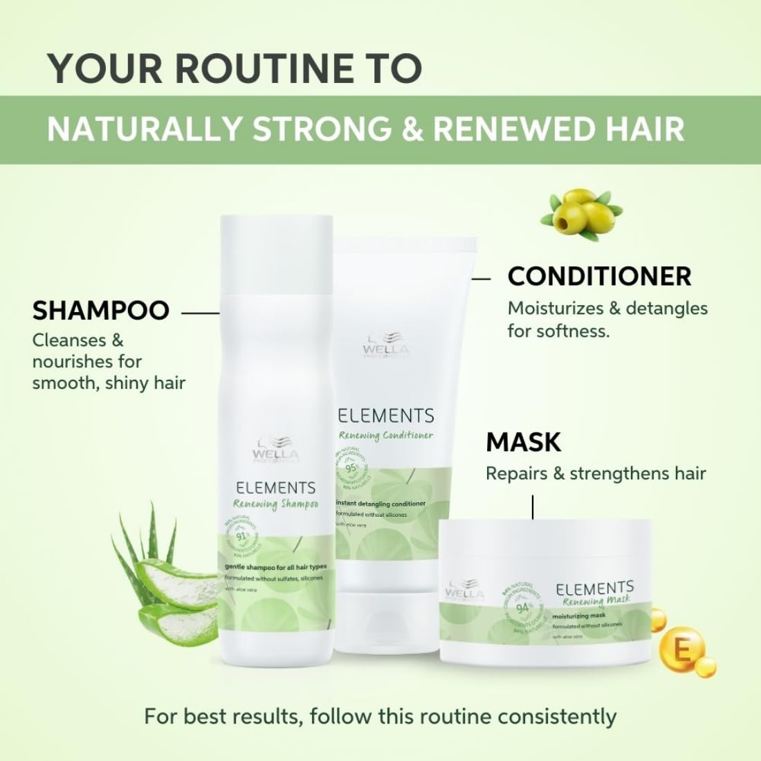 Wella Elements hair care products with shampoo, conditioner, and mask on a green background.