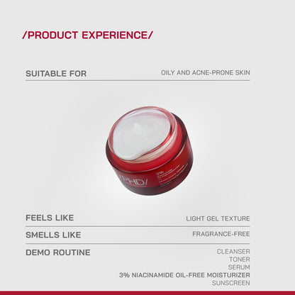 /PHD/ 3% Niacinamide Oil-Free Moisturizer | Face Moisturizer for Oily & Acne-Prone Skin | Lightweight Gel for Men & Women with CICA & Tripeptide | Hydrates & Controls Oil | 50 g