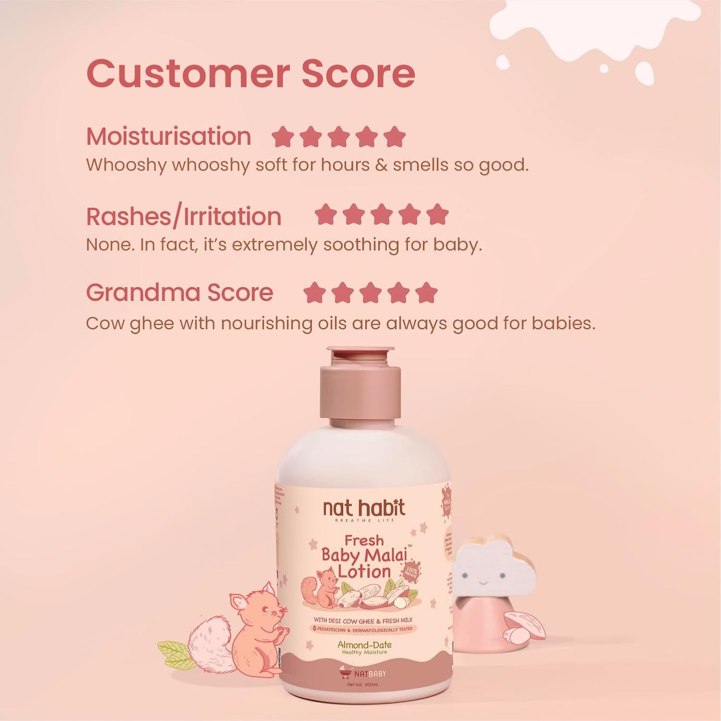 Nat Habit Baby Malai Lotion |Almond & Date| Baby Body Lotion & Moisturizer for Deep Nourishment & Skin Barrier Protection | 100% Natural, Chemical-Free Baby Cream | 200ml