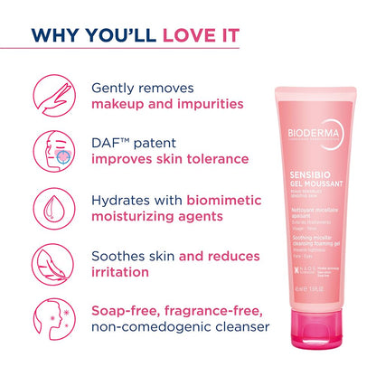 Bioderma Sensibio cleansing micelle gel with features listed on a white background