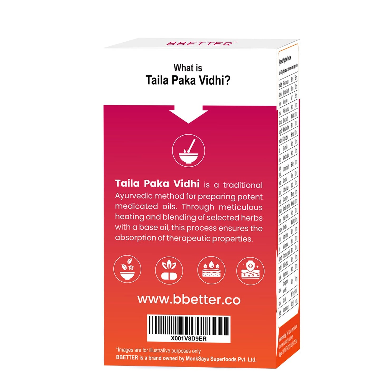 BBETTER SpineUrja -Lab Tested Ayurvedic Medicine for Lower Back Pain Relief & Sciatica Relief | Made by Taila Paka Vidhi Method | 60 Softgels