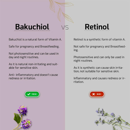WE HERBAL Bakuchiol Anti-Ageing Serum 10ml, Natural Retinol Alternative with Rosehip & Almond Oil, Targets Acne-Causing Bacteria, Reduces Pimples, Fine Lines & Dark Spots, No Chemicals or Fragrance