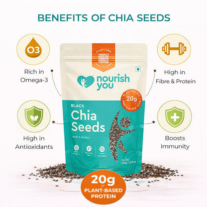 Nourish You Raw & Whole Chia Seeds 1kg Jar | Dirt & Stone free | Gluten Free | Source of Calcium, Protein , Dietary Fibre & Antioxidant | Rich with Omega 3 & Zinc | Premium superfoods | Supports Weight Management | Value Pack offer