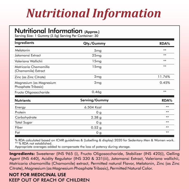 Nutritional information label for gummy vitamins on a pink and white background