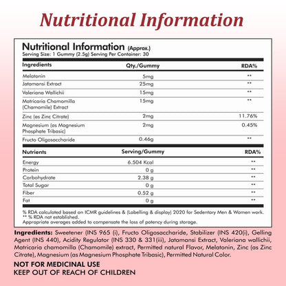 Nutritional information label for gummy vitamins on a pink and white background