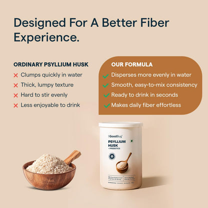 The Good Bug Psyllium Husk Powder with Prebiotics | 98% Pure Isabgol | 4.4 g Fibre Per Serving | Supports Constipation Relief, Gut Health, Weight Management & Healthy Blood Sugar