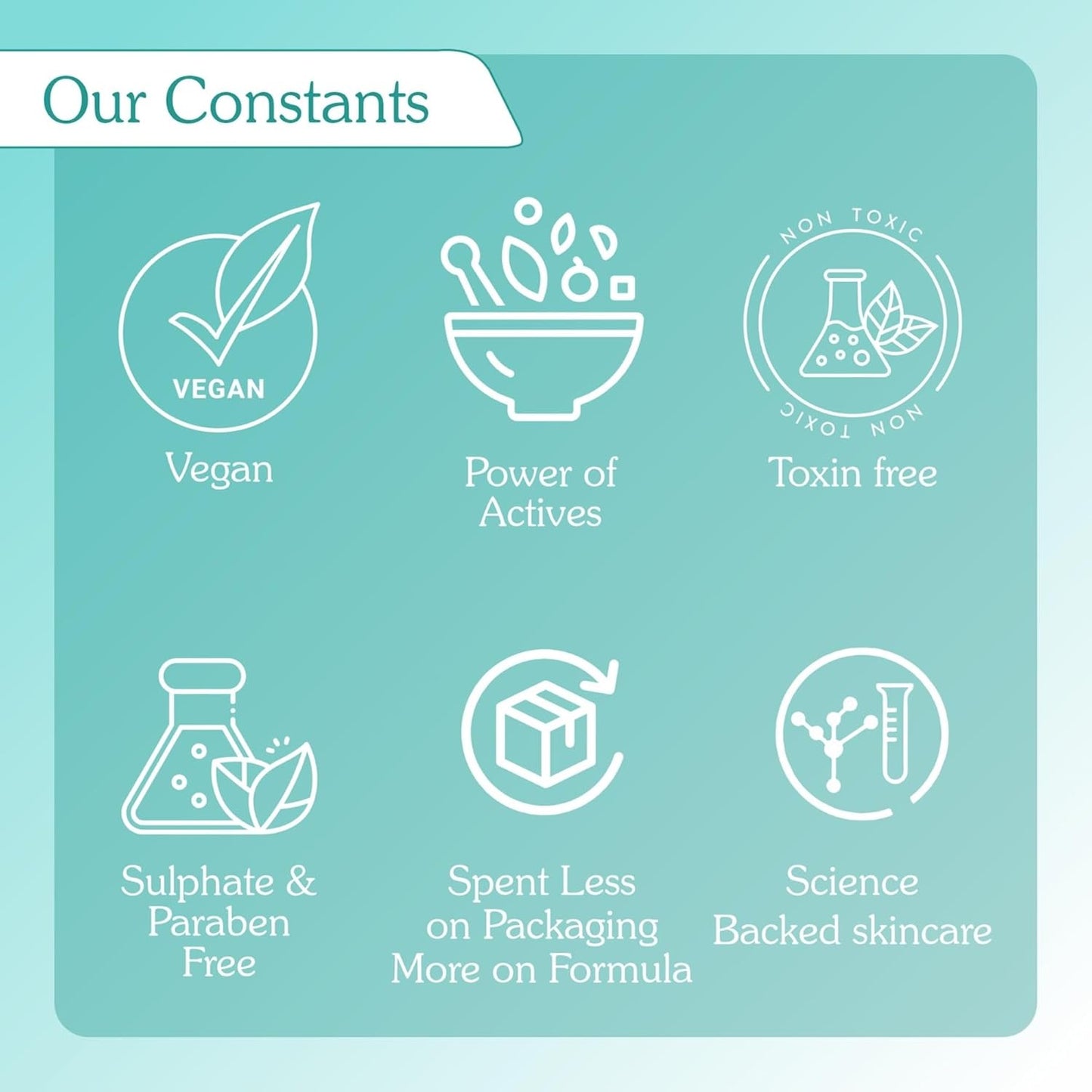 BAKE 2% Lactic & Glycolic Acid Body Wash for Tan Removal, Strawberry & Uneven Skin | Anti-Bacterial & Inflammatory | For Dry, Rough & Bumpy Skin | For Women & Men | 250ml